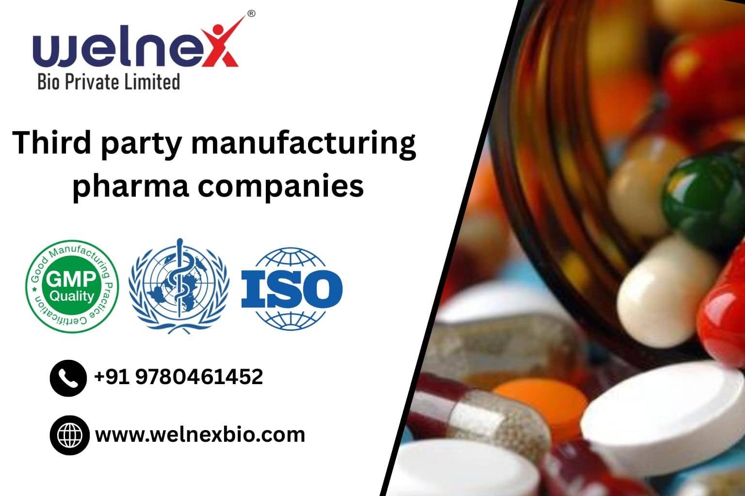 Third Party Manufacturing Pharma Companies in India — The Complete 2026 Brief